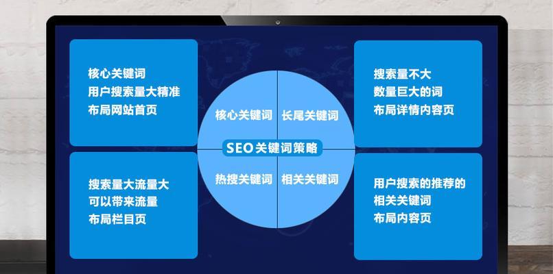 如何快速获取网站流量？长尾词策略有效吗？