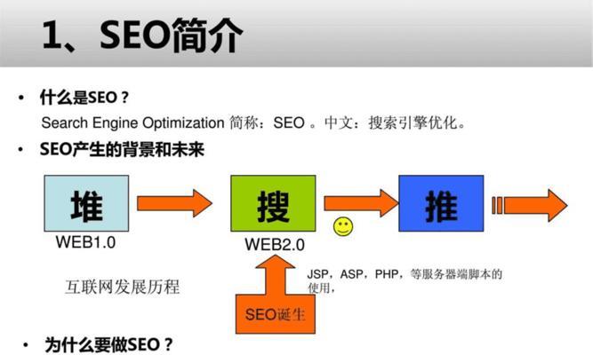 在seo优化推广中常见问题有哪些？如何解决？