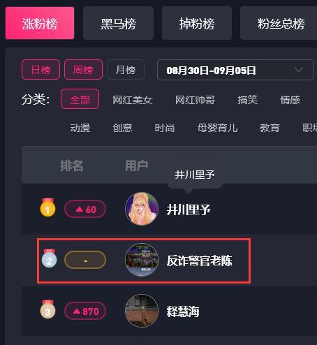 抖音直播中添加闪电购的方法是什么？操作步骤详细解答？