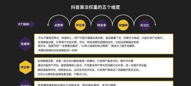 快手账号被永久封禁后会有案底记录吗？如何避免封号？