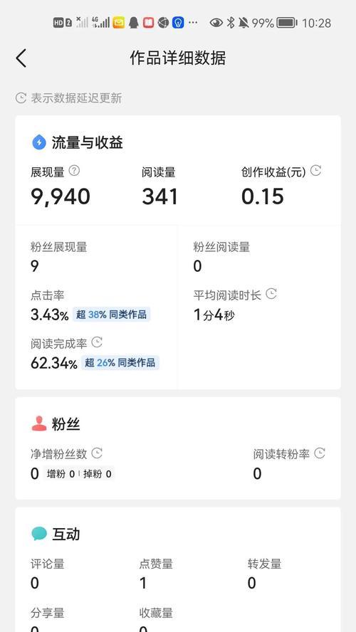 今日头条写文章收益怎么计算？收益计算方法是什么？