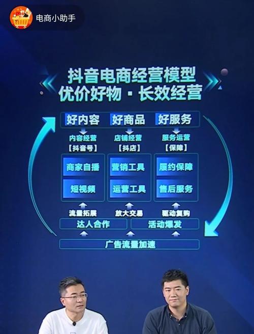 2023抖音双11店铺装修指南：如何打造吸引人的店铺？