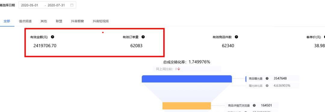 抖音小店线上订单开票流程是什么？遇到问题怎么解决？