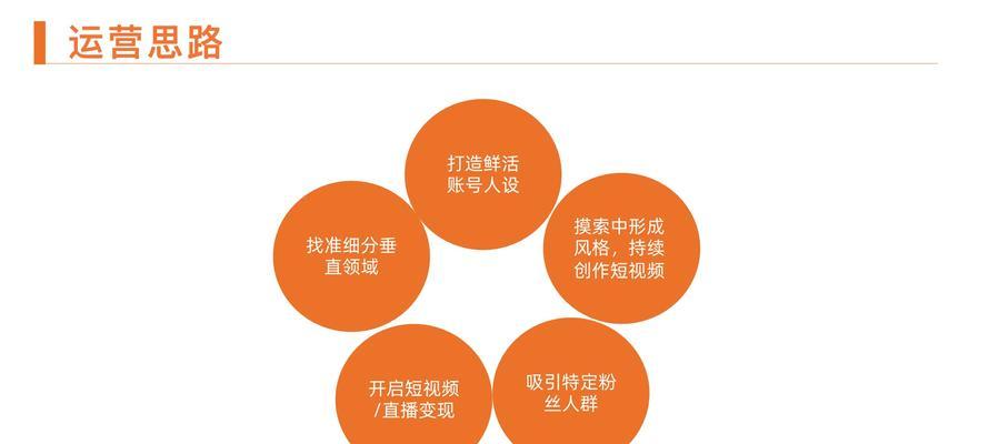 快手电商坏了包退服务修订说明？用户如何应对？