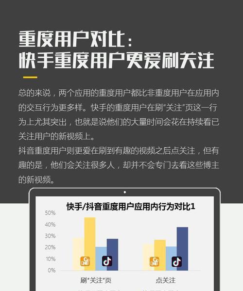 快手上架商品要什么资质？具体流程和要求是什么？