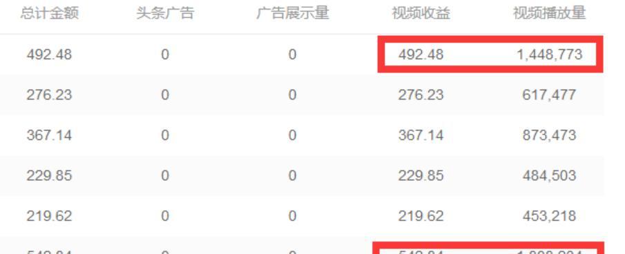 抖音1000多粉丝账号不垂直怎么办呢？如何调整内容策略以提高粉丝互动？