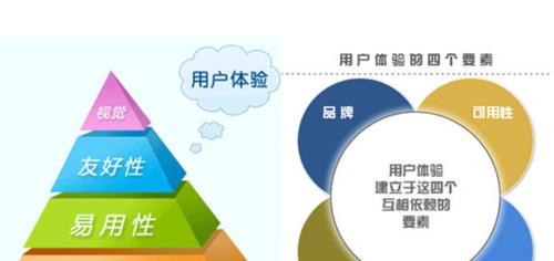 西安网站制作需要注意哪些SEO优化要点？