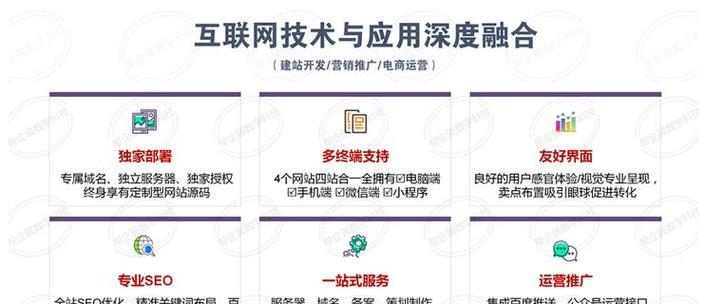 seo推广方法有哪些？如何选择合适的seo推广方法？