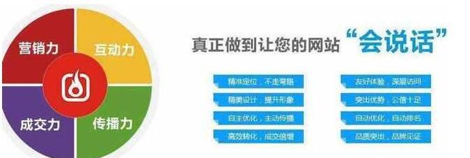 标题如何书写更有利于SEO优化？SEO友好的标题有哪些特点？