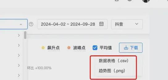 抖音标题关键词如何选取？有效吸引流量的秘诀是什么？