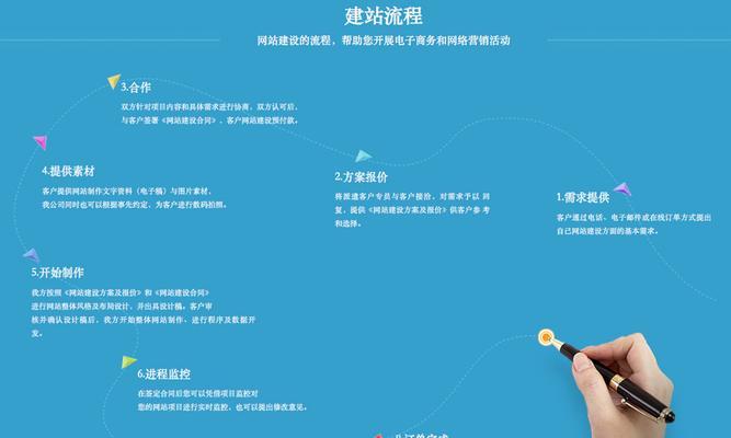 专业的网站建设流程需要哪些步骤？