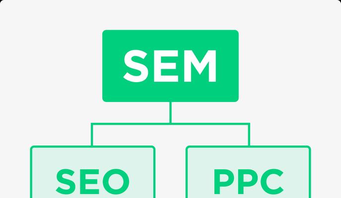 seo系统是什么？有哪些功能？