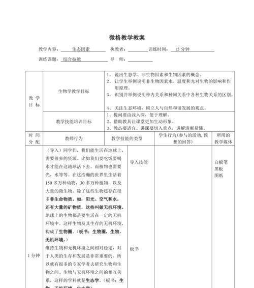 挑选合适模板时应该考虑哪些因素？