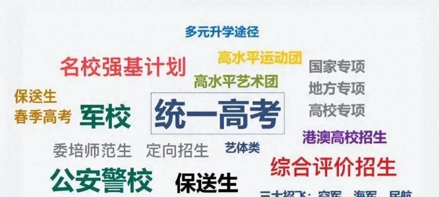 关键词规划师的工作内容是什么？如何成为一名优秀的关键词规划师？