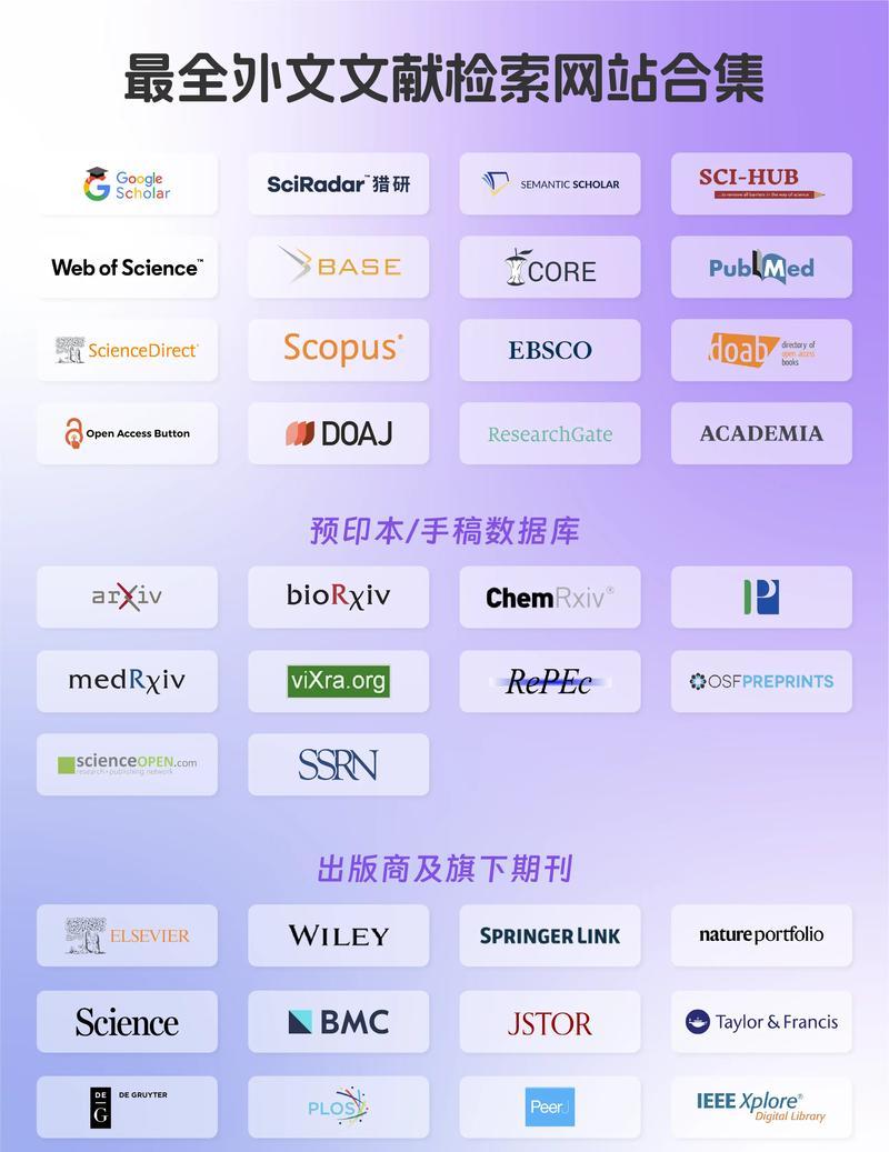 关键词搜索网站有哪些？如何利用它们进行市场调研？