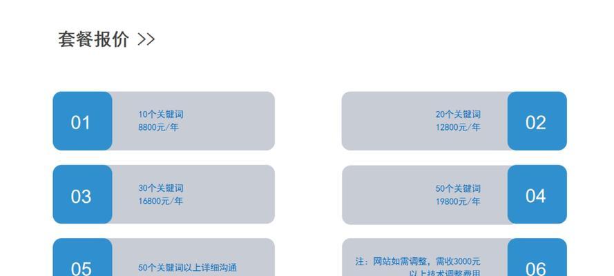百度关键词排名不理想怎么办？