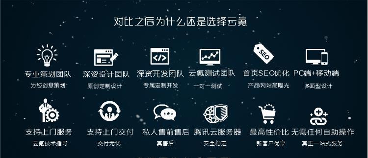 如何定制网站设计？定制网站设计需要注意什么？