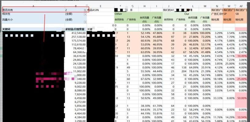 关键词工具如何使用？选择合适的关键词工具有哪些技巧？