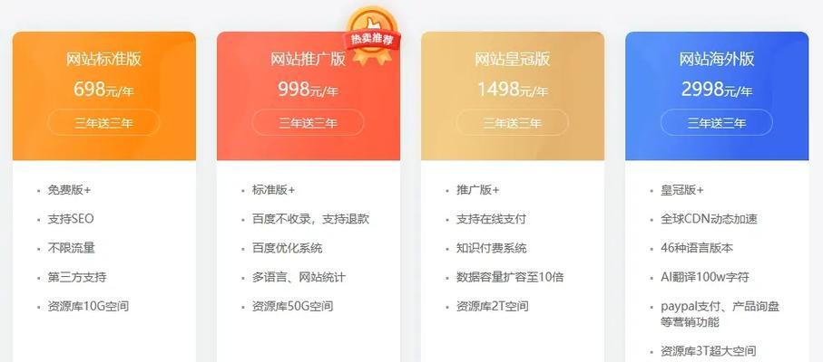 怎样创建网站？创建网站的基本步骤有哪些？