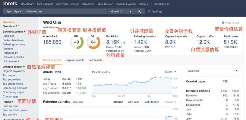 seo优化排名工具有哪些？如何选择合适的工具？