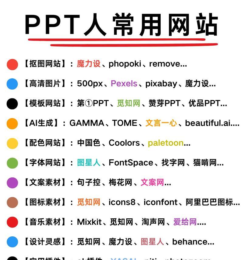 寻找最佳的ppt模板网站？哪个平台的模板最吸引人？