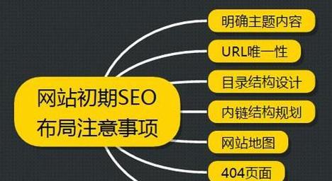 seo怎么快速提高排名？快速提高seo排名的方法有哪些？