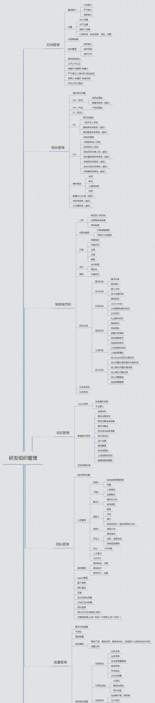关键词优化排名软件如何选择？关键词优化排名软件的使用方法是什么？
