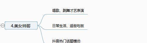 seo博客如何撰写？有哪些热门话题？