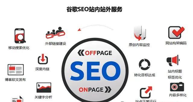谷歌seo怎么做？与百度seo有何不同？