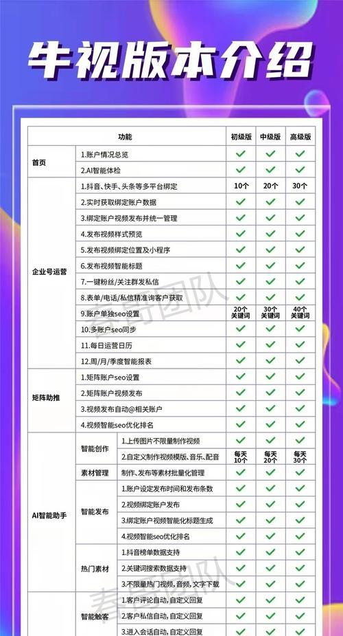 关键词排名系统的作用是什么？