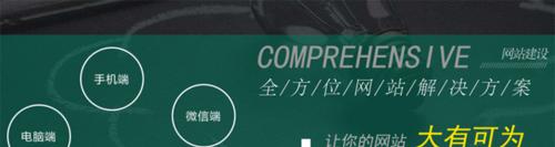 怎样建网站卖东西？有哪些平台可以使用？