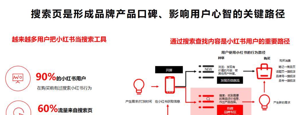 搜索引擎优化工具有哪些？如何选择适合自己的工具？