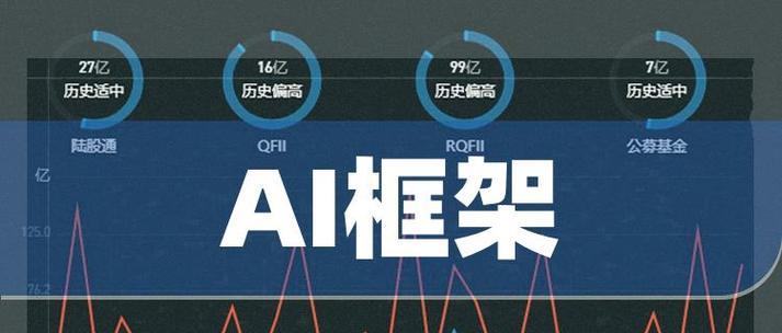 ai设计网站真的能替代人工设计吗？ai设计网站的优势是什么？