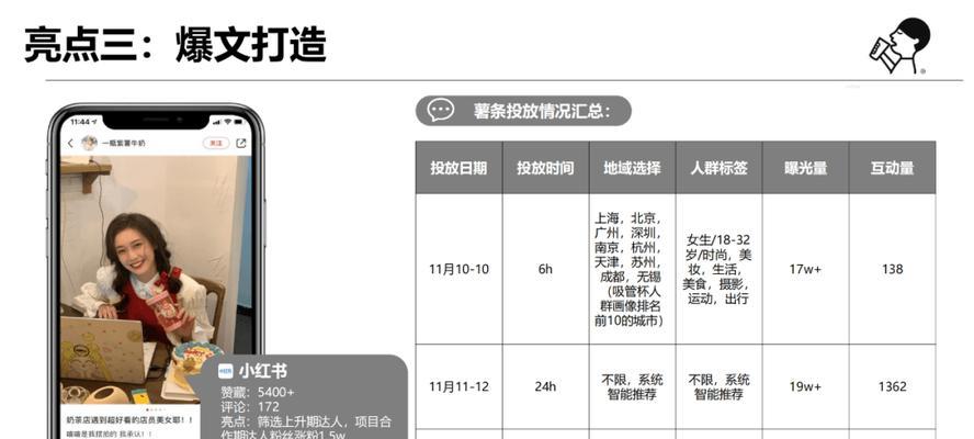 小红书三个关键词怎么设置？有哪些注意事项？