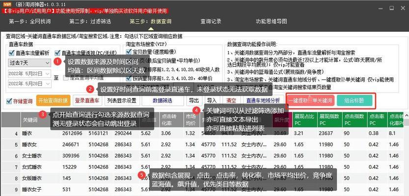 淘宝关键词一样为什么没排名？排名低的原因及解决方法是什么？