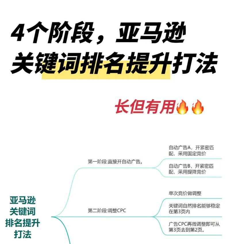 抖音关键词推广产品怎么做？如何有效提升产品曝光率？