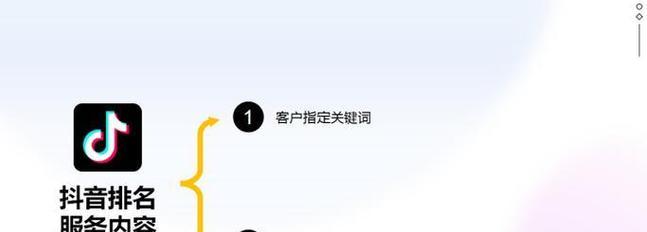 抖音关键词搜索怎么关闭？管理个人隐私设置的步骤是什么？