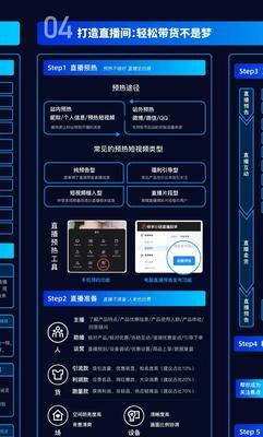 快手平台关键词设置技巧有哪些？