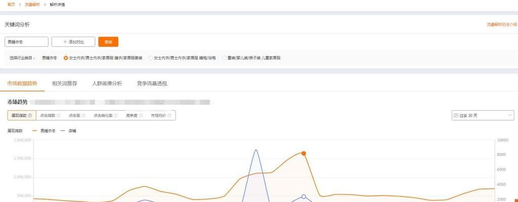 淘宝标题关键词排行榜怎么看？如何根据榜单优化标题？