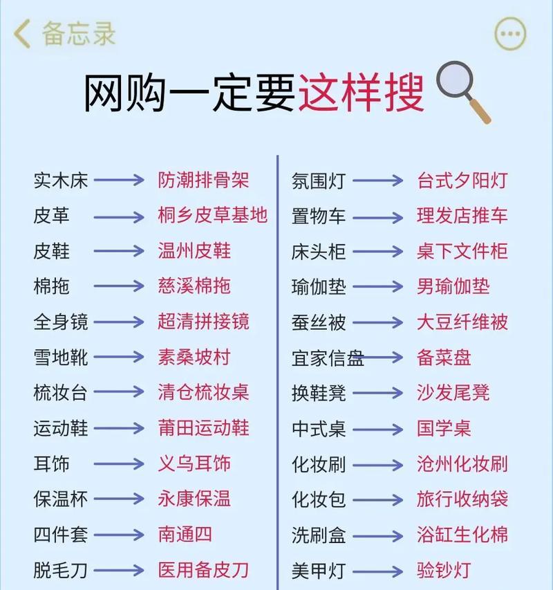 抖音群聊匹配关键词怎么设置？设置方法和技巧有哪些？