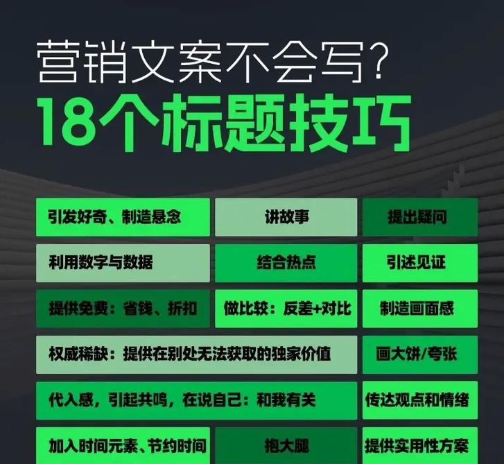 抖音文案中如何设置关键词？