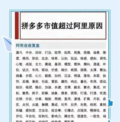 拼多多飙升关键词设置方法是什么？