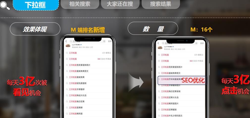小红书应该搜索哪些关键词？
