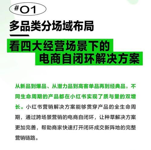 小红书聚光关键词具体是什么含义？