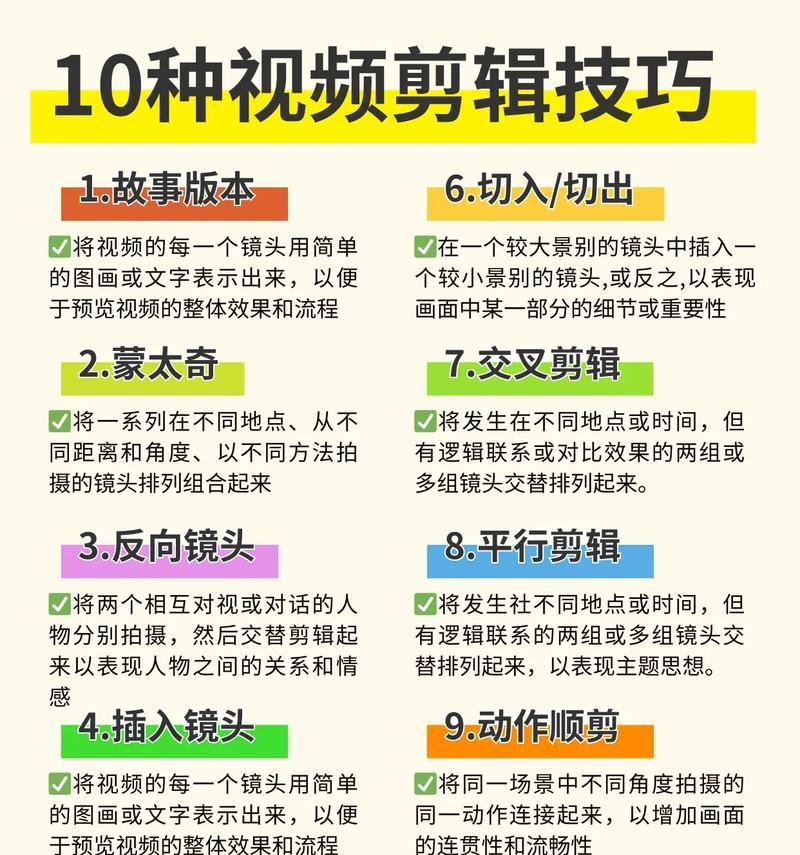 3分钟短视频剪辑要点有哪些？剪辑过程中常见问题如何处理？