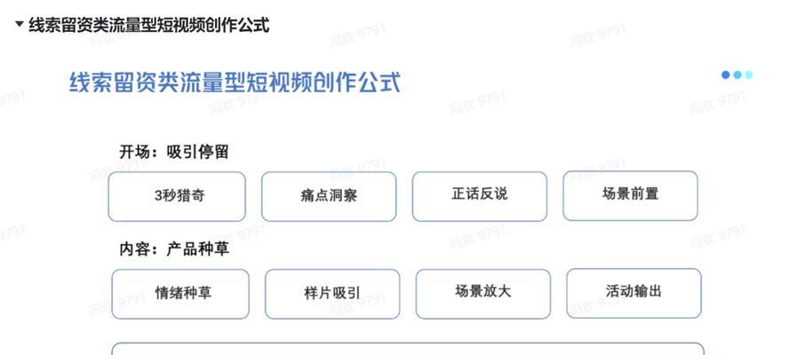 抖音作品中关键词是如何添加的？