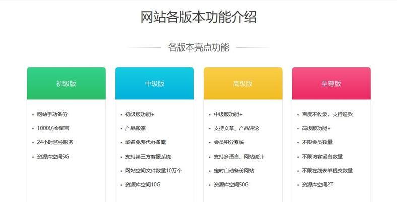 怎样创建网站？新手如何一步步建立自己的网站？