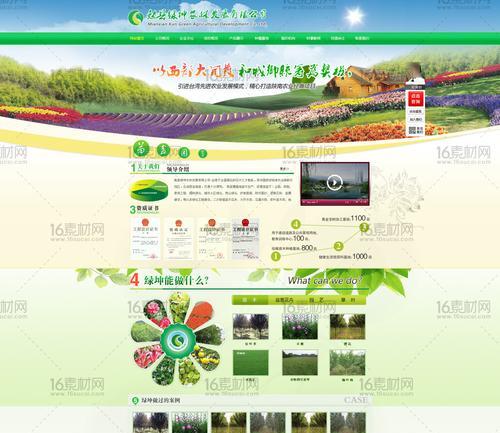 企业网站模板如何选择？