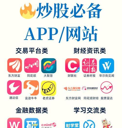 免费建网站平台有哪些？如何选择？