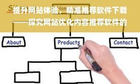 西安网站seo优化的步骤是什么？